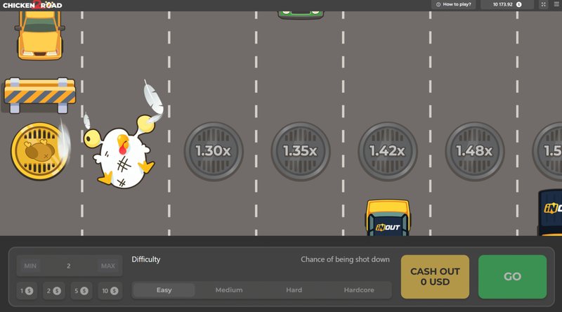 Chicken road 2 magyar itt: Hungary